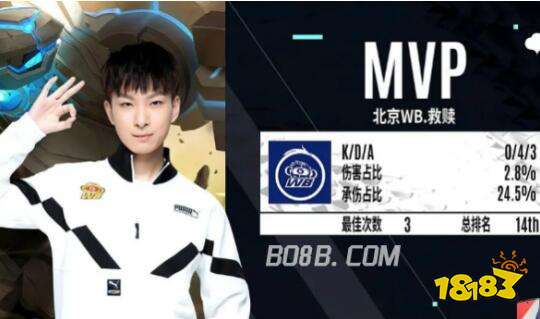 的欢呼雀跃 的欢呼雀跃