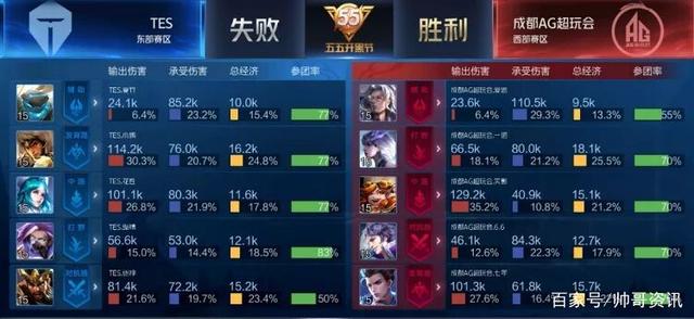 的欢呼声 的欢呼声